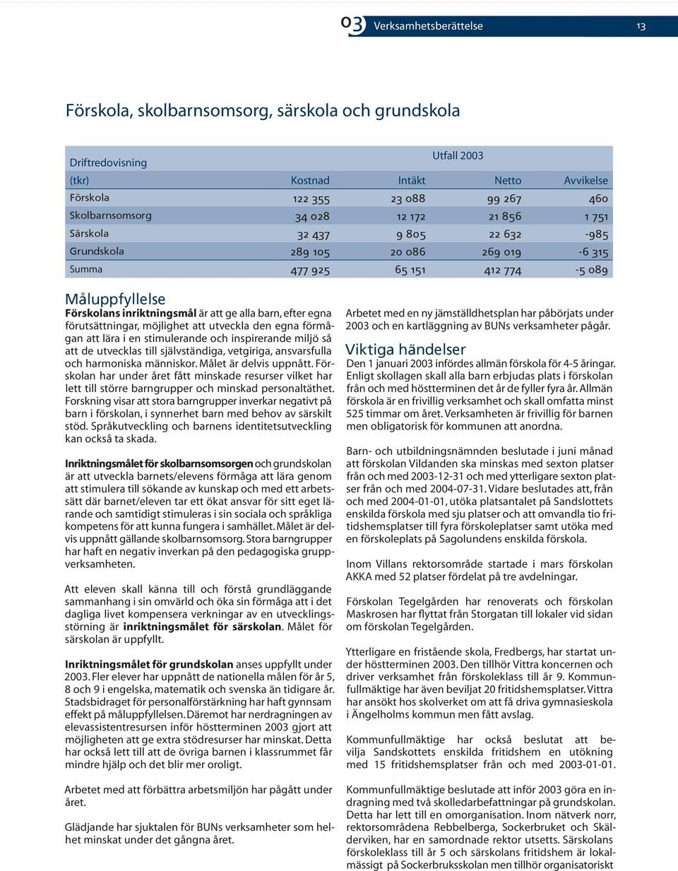 ge alla barn, efter egna förutsättningar, möjlighet att utveckla den egna förmågan att lära i en stimulerande och inspirerande miljö så att de utvecklas till självständiga, vetgiriga, ansvarsfulla