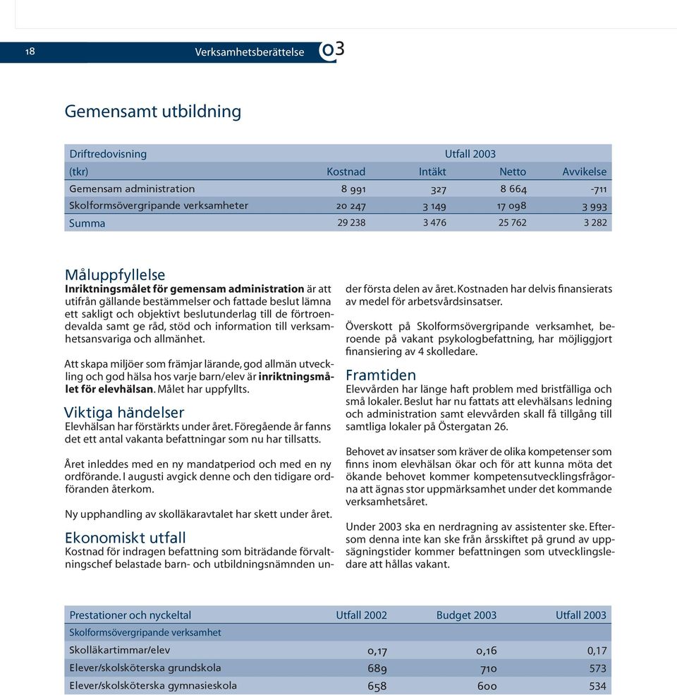 objektivt beslutunderlag till de förtroendevalda samt ge råd, stöd och information till verksamhetsansvariga och allmänhet.