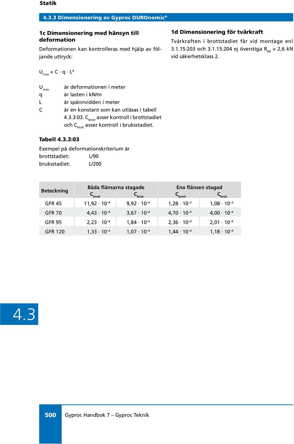 = C q L 4 q L C är deformationen i meter är lasten i kn/m är spännvidden i meter är en konstant som kan utläsas i tabell.3:03.