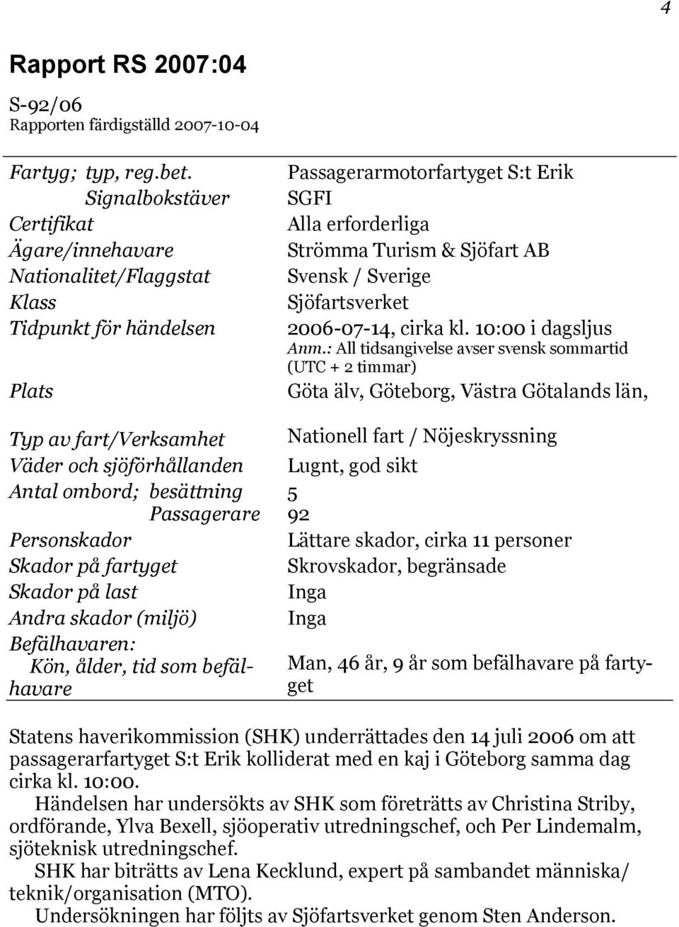 Personskador Skador på fartyget Skador på last Andra skador (miljö) Befälhavaren: Kön, ålder, tid som befälhavare Passagerarmotorfartyget S:t Erik SGFI Alla erforderliga Strömma Turism & Sjöfart AB