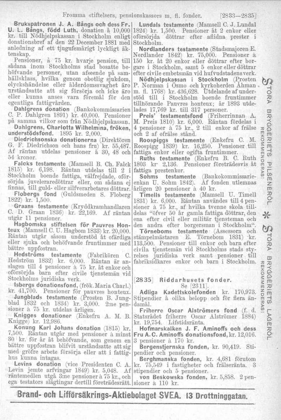 anledning af ett tjugufeåigt lyckligt äk- Nodlandes testaente (Stadsajoen E. ten skap. Nodlande 1842) k. 75,000. Pensione ii Pensione, a 75 k. hvaje pension, till 150 k. åt 20 enko elle dötta efte.