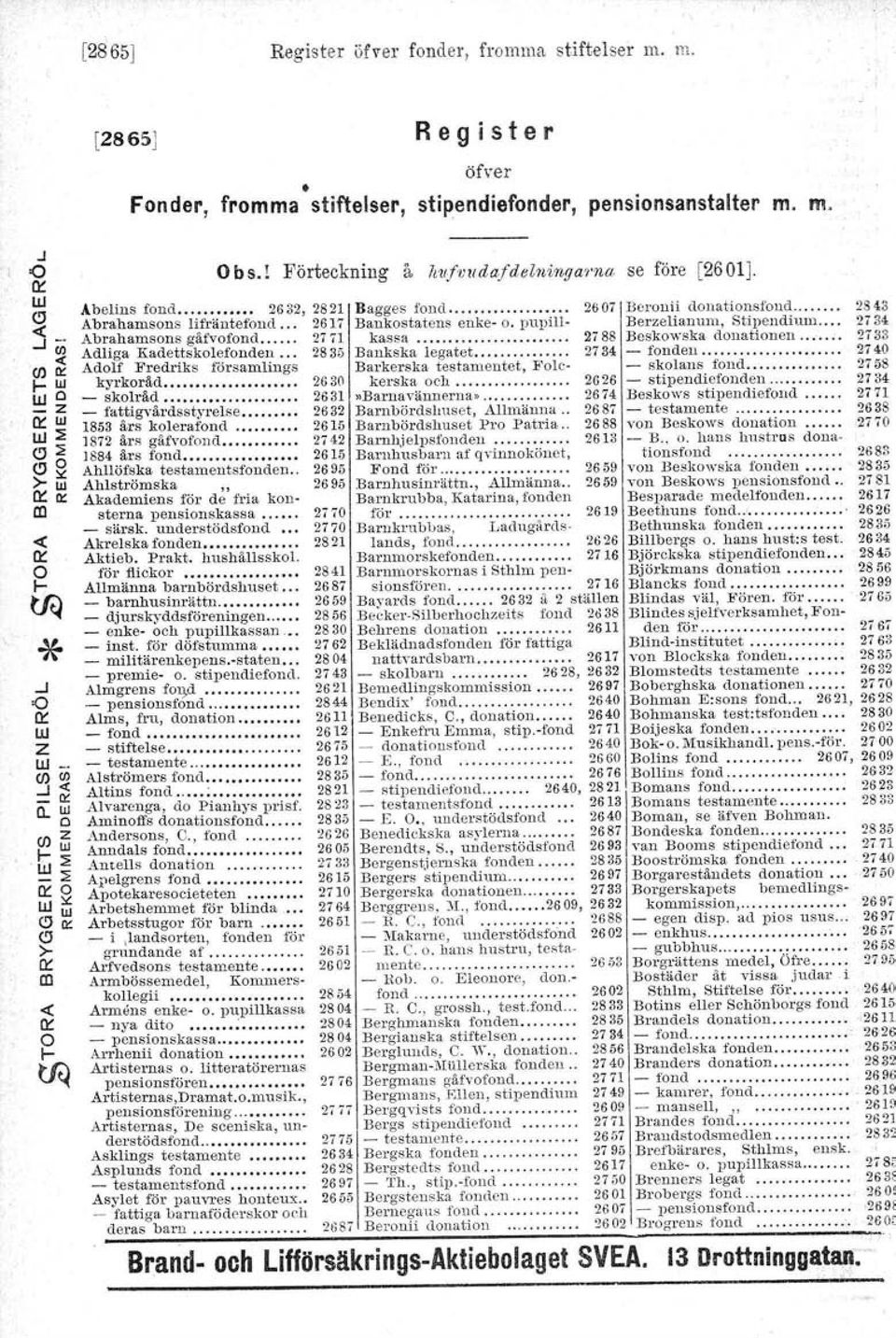 ... 2615 1872 ås gäfvofond... 2742 1884 ås fond....... 2615 Ahllöfska testaentsfonden.. 2695 Ahlstöska " 2696 Akadeiens fö de fia k01l 4 stena pensionskassa o... 2770 - säsk. undestödsfond o.