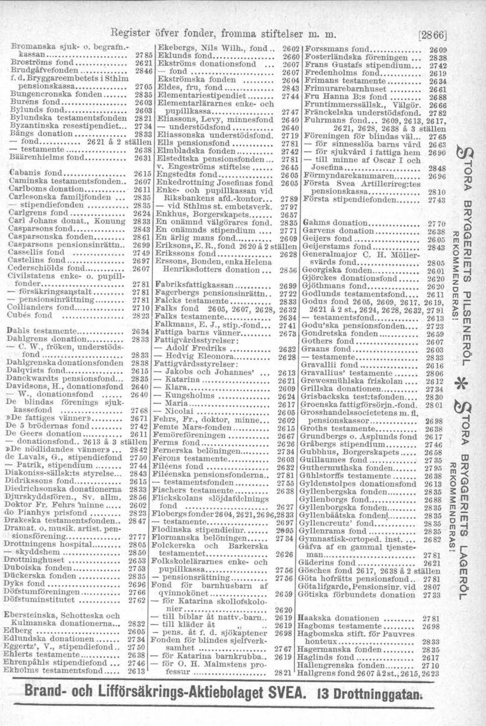 ... 2634 pensionskassa... 2705 Eldes, fu, fond... 2843 Fiuaebanhuset..... 2661 Bungenconska fonden 2835 Eleentaiestipendiet 2744 Fu Hanna B:s fond.