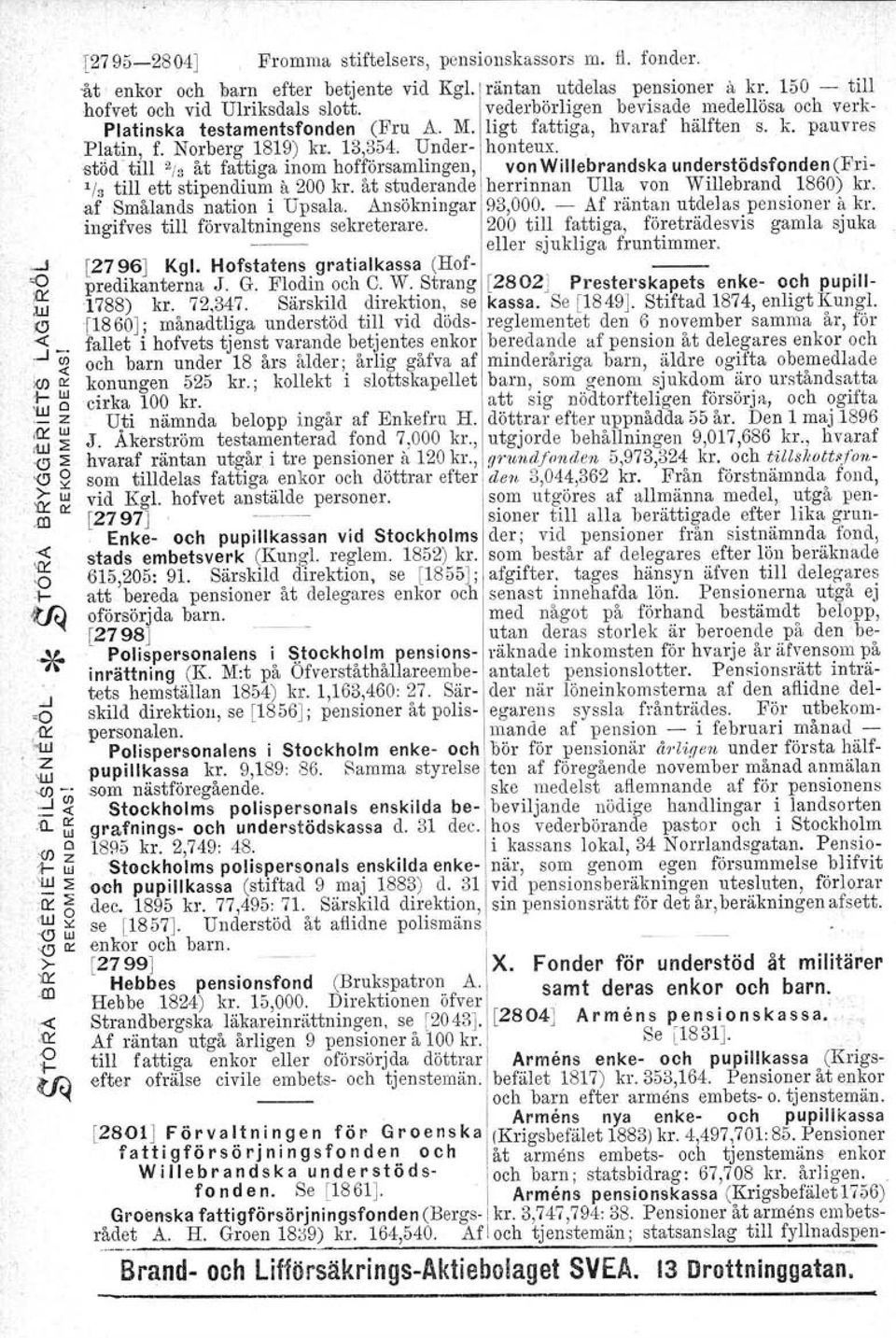 etöd till 2/ 3 åt fattiga ino hoffösalingen, von Willebandska undestödsfonden (Fi- 1/ 3 till ett stipendiu 11 200 k. åt studeande heinnan Ulla von Willeband 1860) k. af Sålands nation i Up sala.