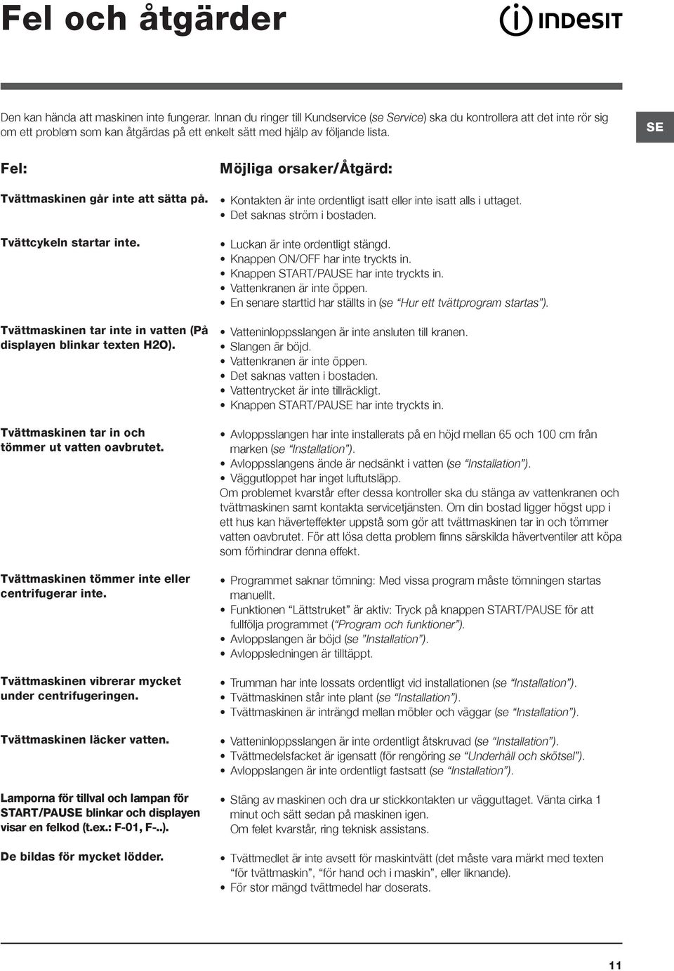 Fel: Tvättmaskinen går inte att sätta på. Tvättcykeln startar inte. Tvättmaskinen tar inte in vatten (På displayen blinkar texten H2O). Tvättmaskinen tar in och tömmer ut vatten oavbrutet.