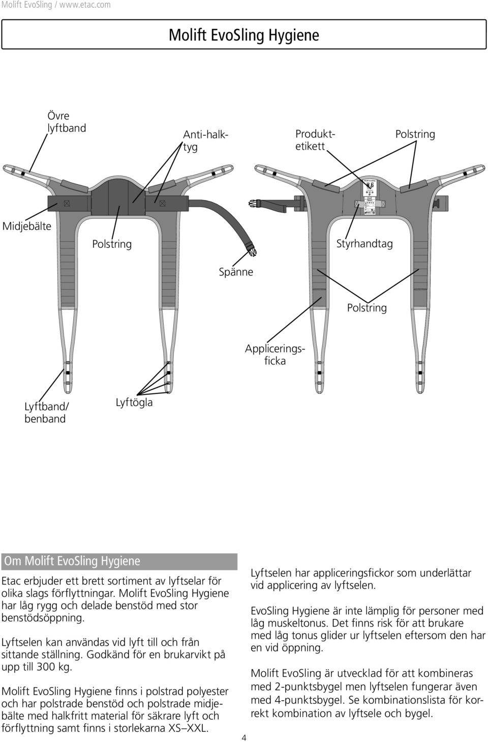 com Molift EvoSling Hygiene Övre lyftband Anti-halktyg Produktetikett Polstring Molift EvoSling M Midjebälte Polstring Styrhandtag Spänne Polstring Appliceringsficka Lyftband/ benband Lyftögla Om