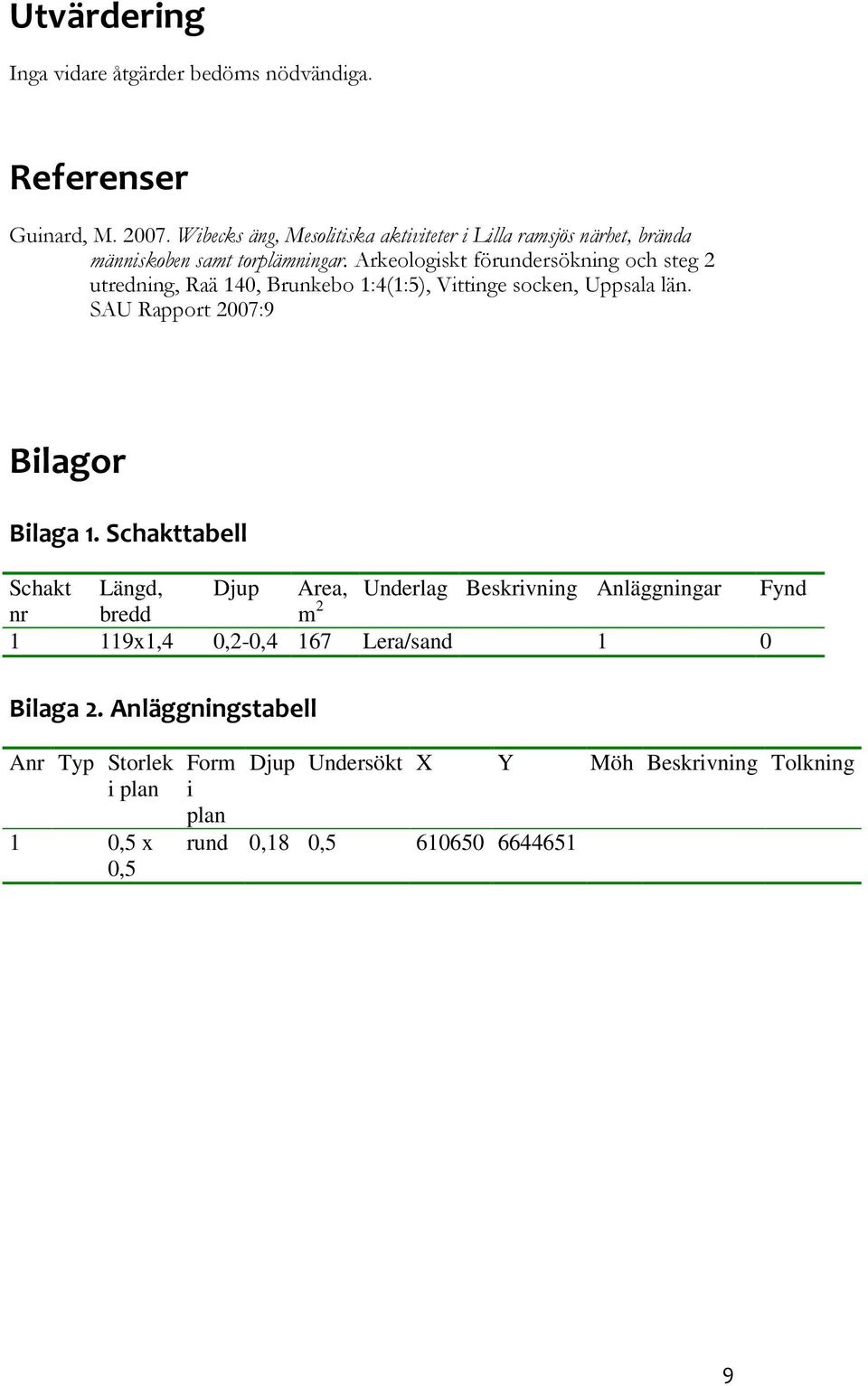 Arkeologiskt förundersökning och steg 2 utredning, Raä 140, Brunkebo 1:4(1:5), Vittinge socken, Uppsala län. SAU Rapport 2007:9 Bilagor Bilaga 1.