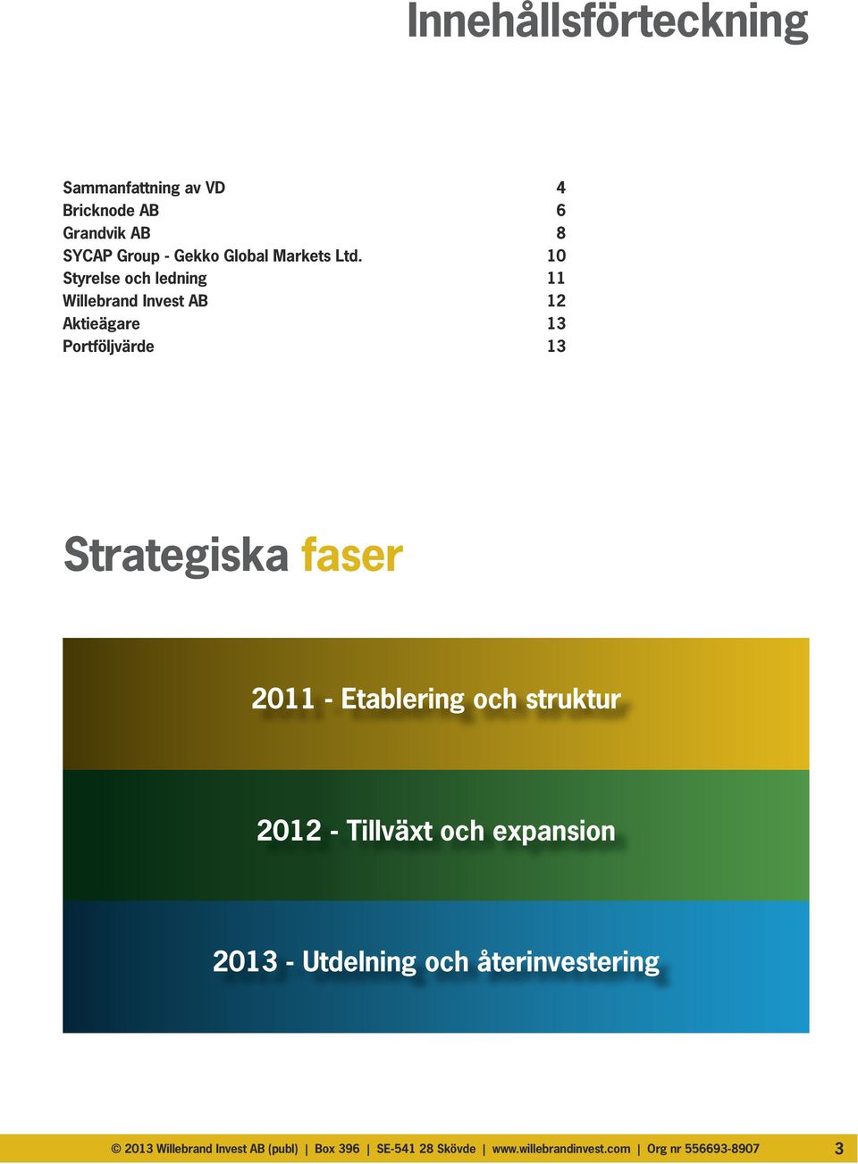 10 Styrelse och ledning 11 Willebrand Invest AB 12 Aktieägare 13 Portföljvärde 13 Strategiska faser