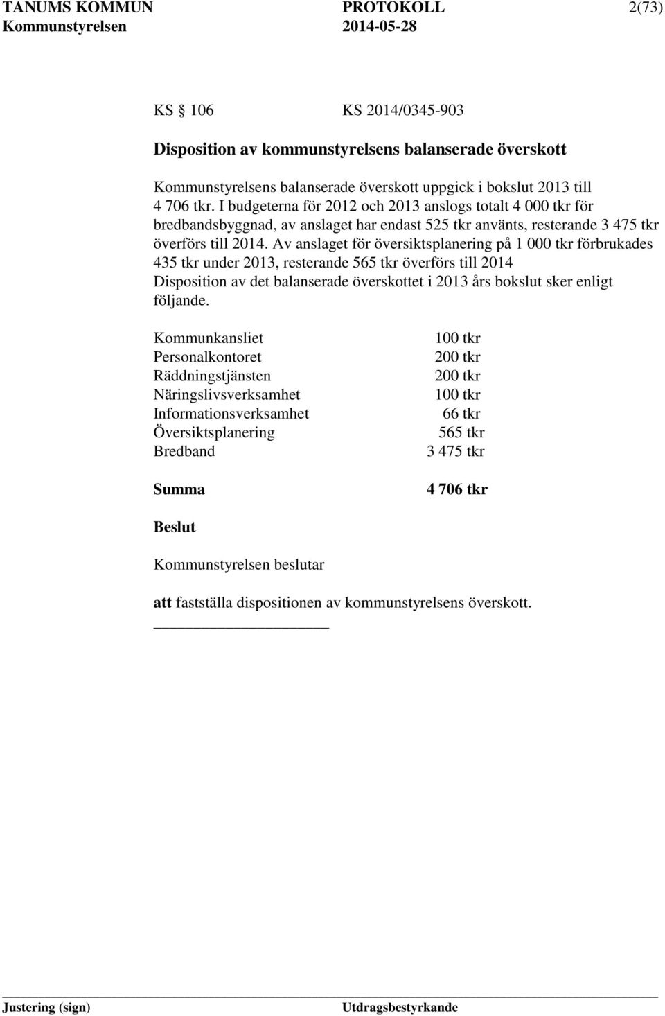 Av anslaget för översiktsplanering på 1 000 tkr förbrukades 435 tkr under 2013, resterande 565 tkr överförs till 2014 Disposition av det balanserade överskottet i 2013 års bokslut sker enligt