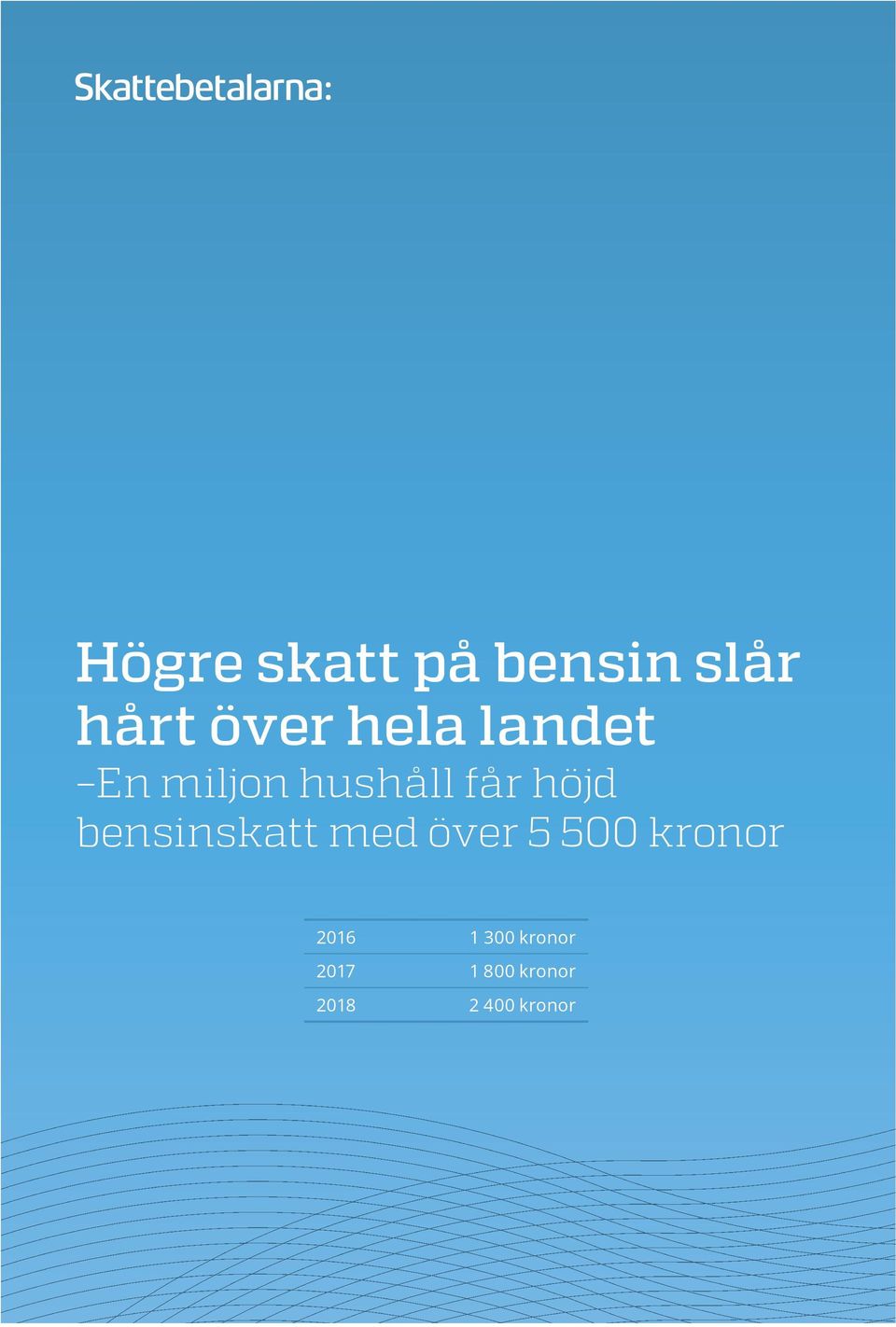 bensinskatt med över 5 500 kronor 2016 1