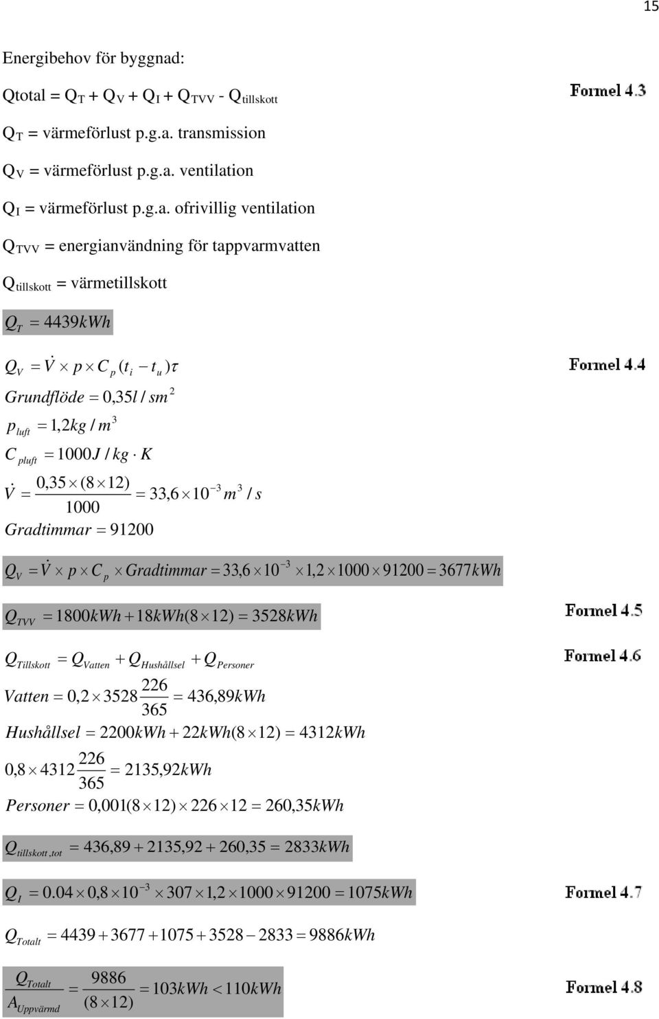 = Q T + Q V + Q I + Q TVV - Q tillskott Q T = värmeförlust p.g.a.