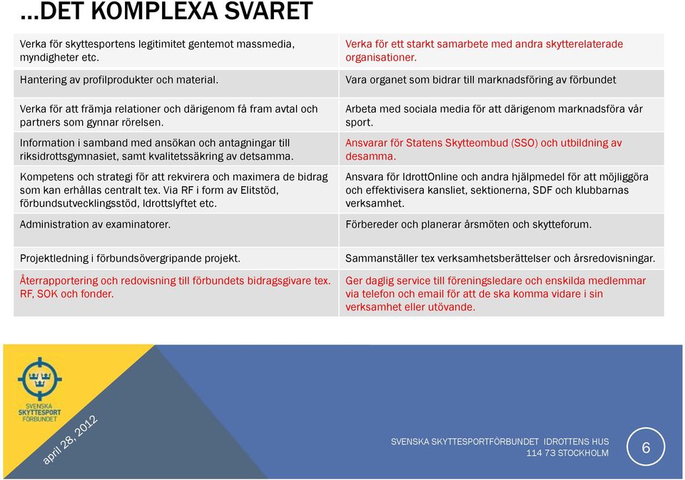 Information i samband med ansökan och antagningar till riksidrottsgymnasiet, samt kvalitetssäkring av detsamma.