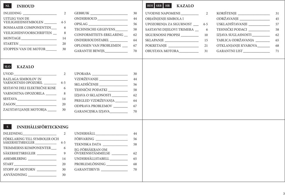 SIGURNOST 4-5 SASTAVNI DIJELOVI TRIMERA 6 SIGURNOSNI PROPISI 10 SKLAPANJE 15 POKRETANJE 21 OBUSTAVA MOTORA 31 KORIŠTENJE 31 ODRŽAVANJE 45 USKLADIŠTAVANJE 57 TEHNIČKI PODACI 58 IZJAVA SUGLASNOSTI 62