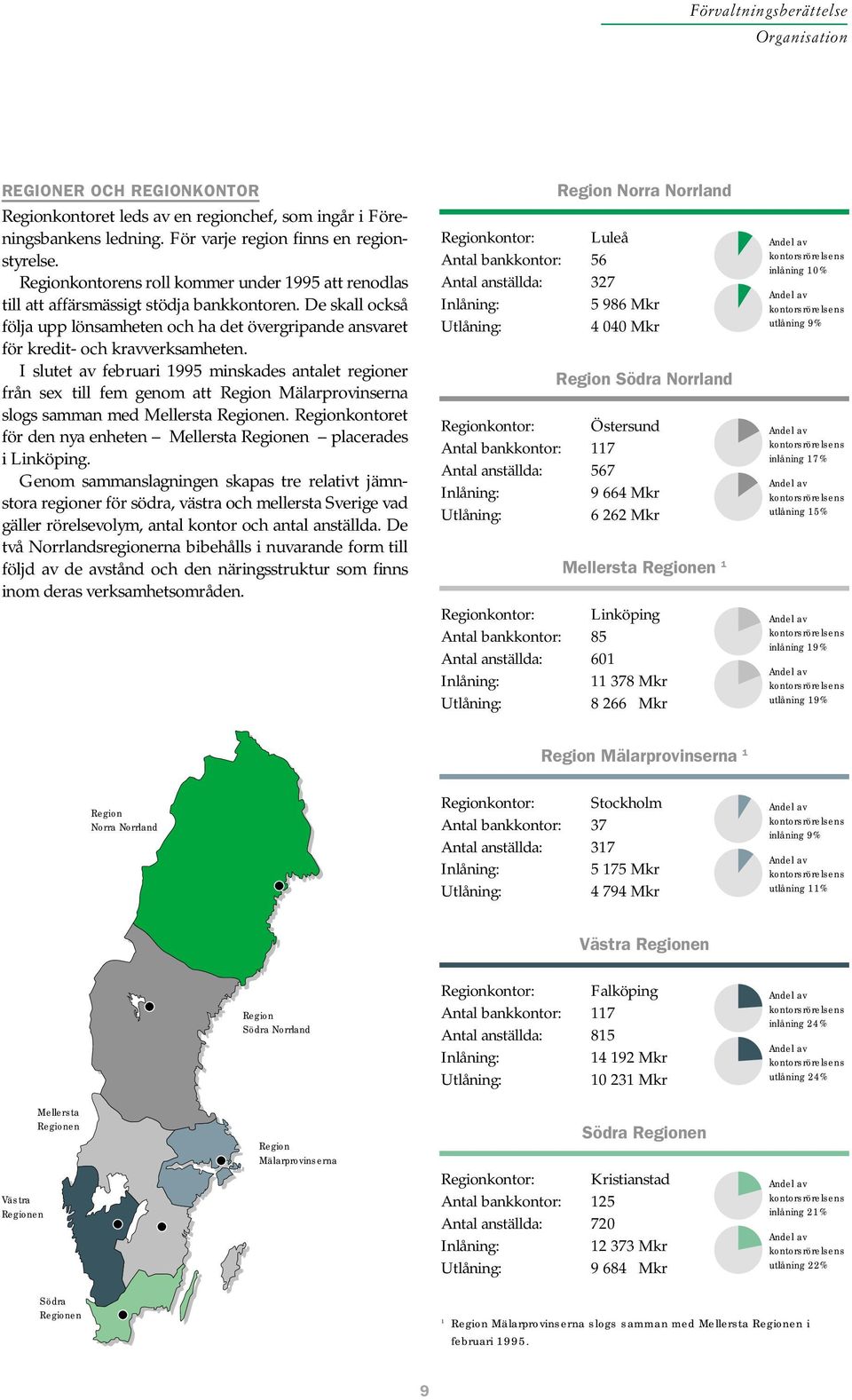 I slutet av februari 1995 minskades antalet regioner från sex till fem genom att Region Mälarprovinserna slogs samman med Mellersta Regionen.