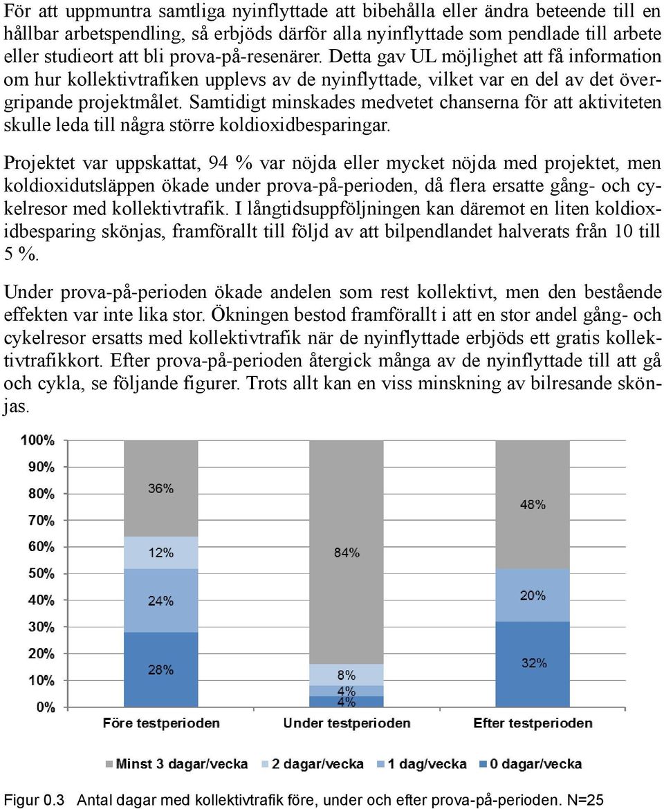 Samtidigt minskades medvetet chanserna för att aktiviteten skulle leda till några större koldioxidbesparingar.