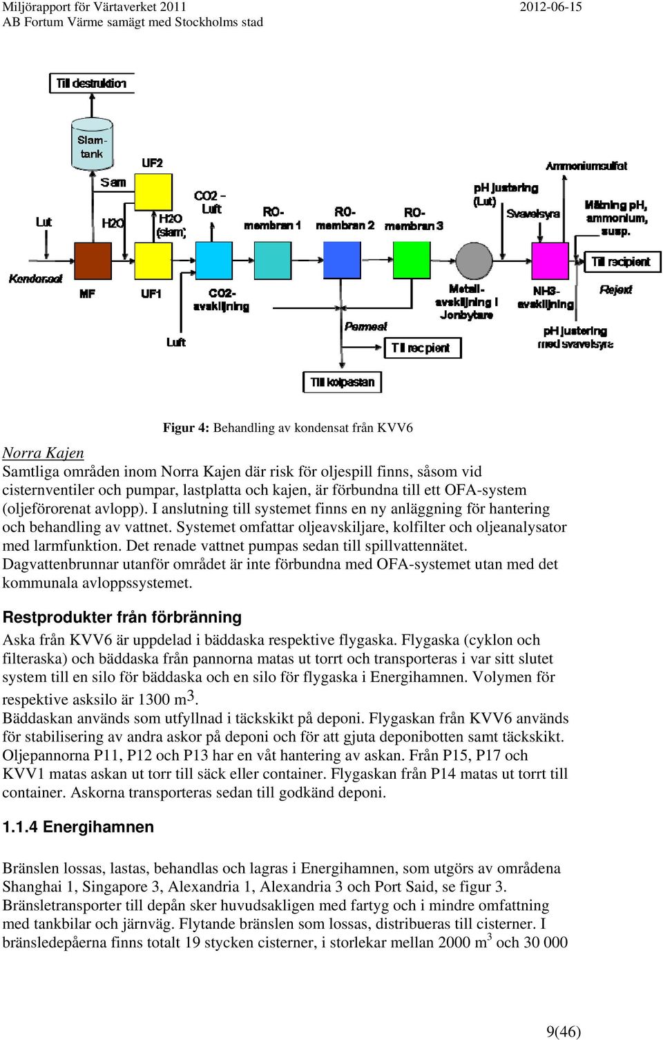 Systemet omfattar oljeavskiljare, kolfilter och oljeanalysator med larmfunktion. Det renade vattnet pumpas sedan till spillvattennätet.