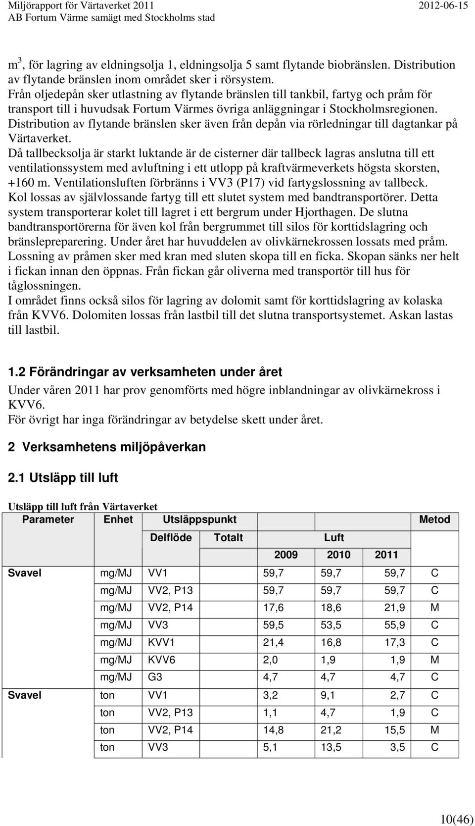 Distribution av flytande bränslen sker även från depån via rörledningar till dagtankar på Värtaverket.