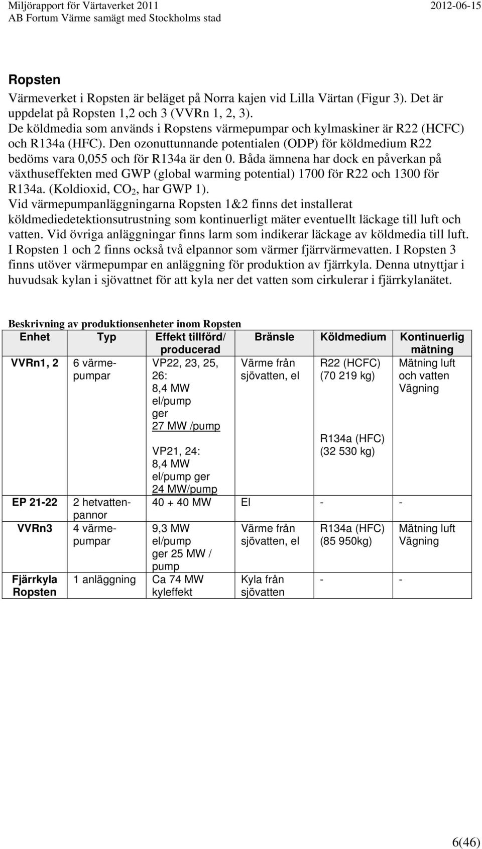 Båda ämnena har dock en påverkan på växthuseffekten med GWP (global warming potential) 1700 för R22 och 1300 för R134a. (Koldioxid, CO 2, har GWP 1).