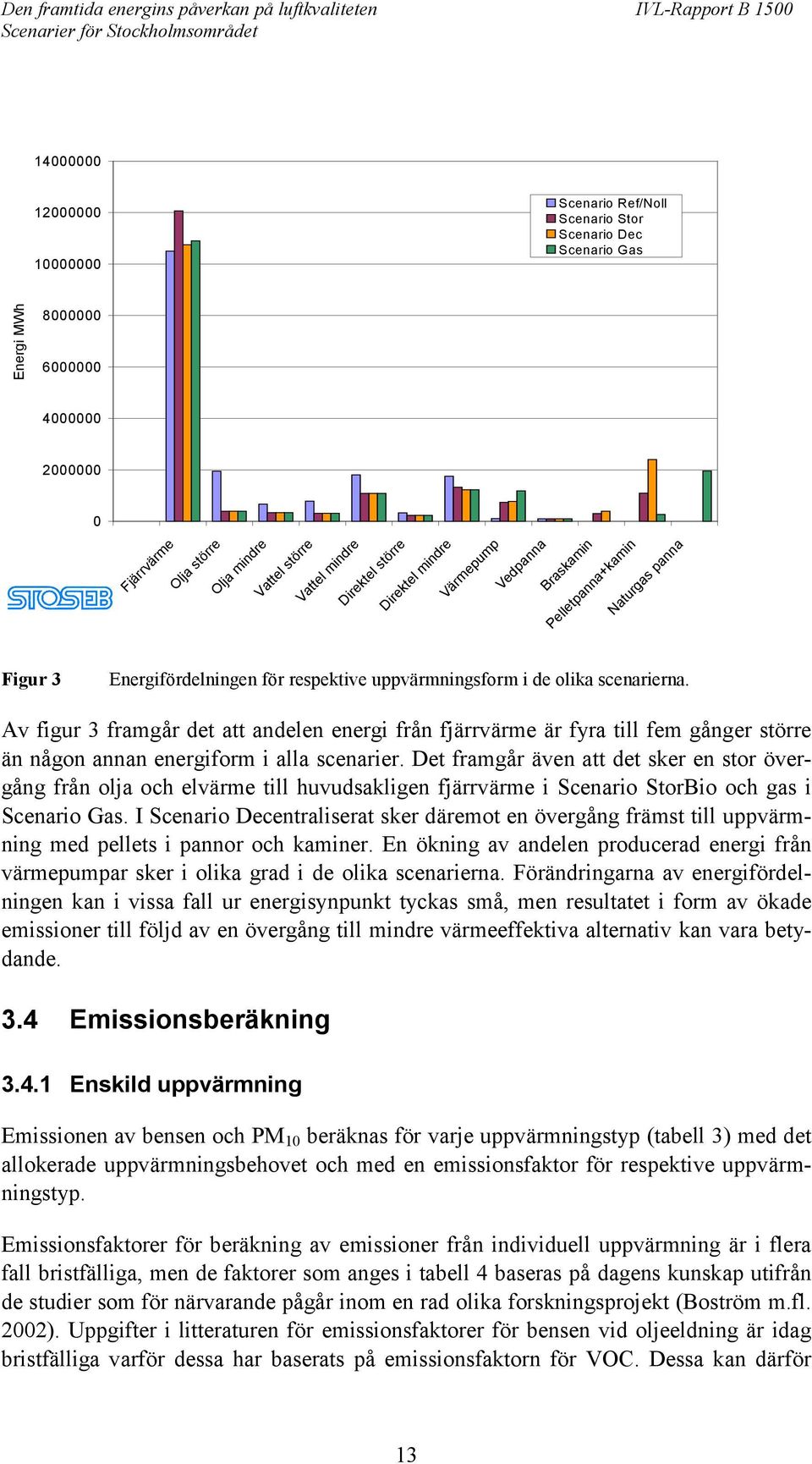 Av figur 3 framgår det att andelen energi från fjärrvärme är fyra till fem gånger större än någon annan energiform i alla scenarier.