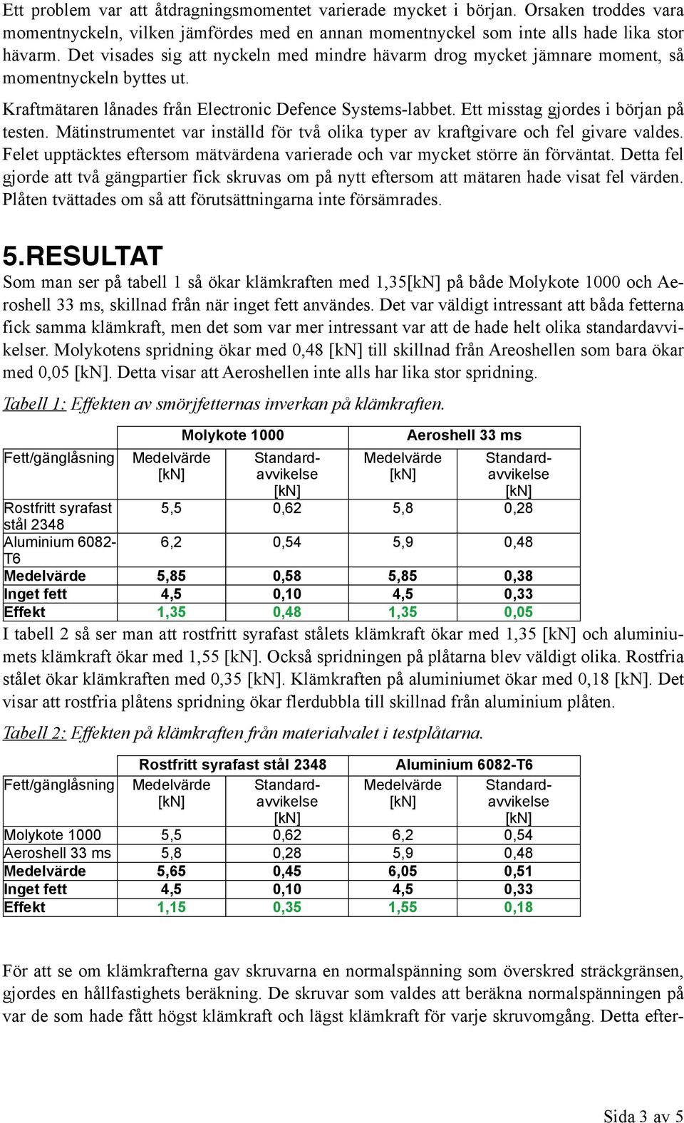 Ett misstag gjordes i början på testen. Mätinstrumentet var inställd för två olika typer av kraftgivare och fel givare valdes.