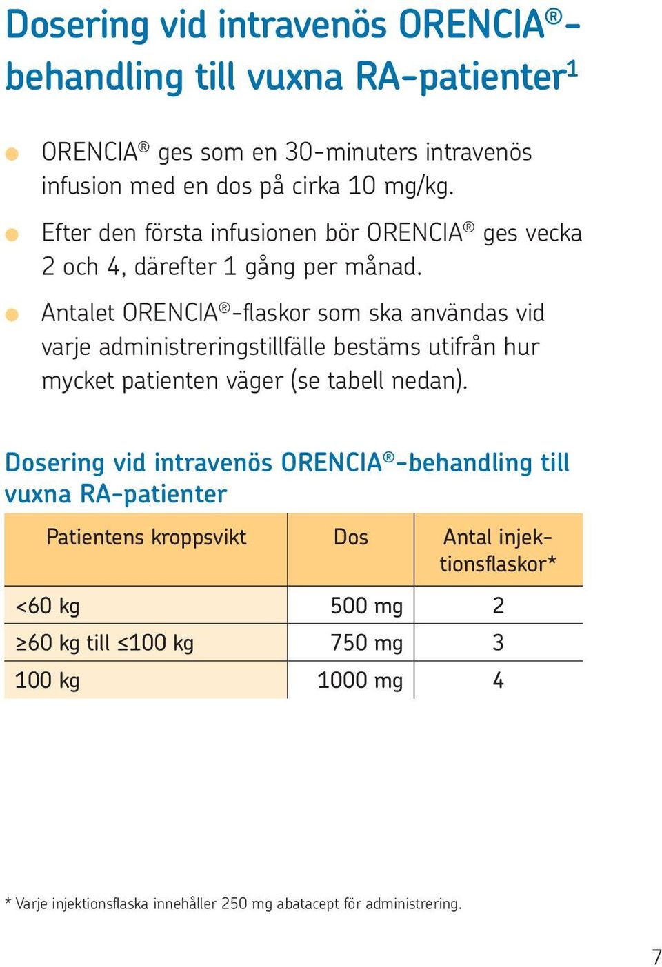 Antalet ORENCIA -flaskor som ska användas vid varje administreringstillfälle bestäms utifrån hur mycket patienten väger (se tabell nedan).