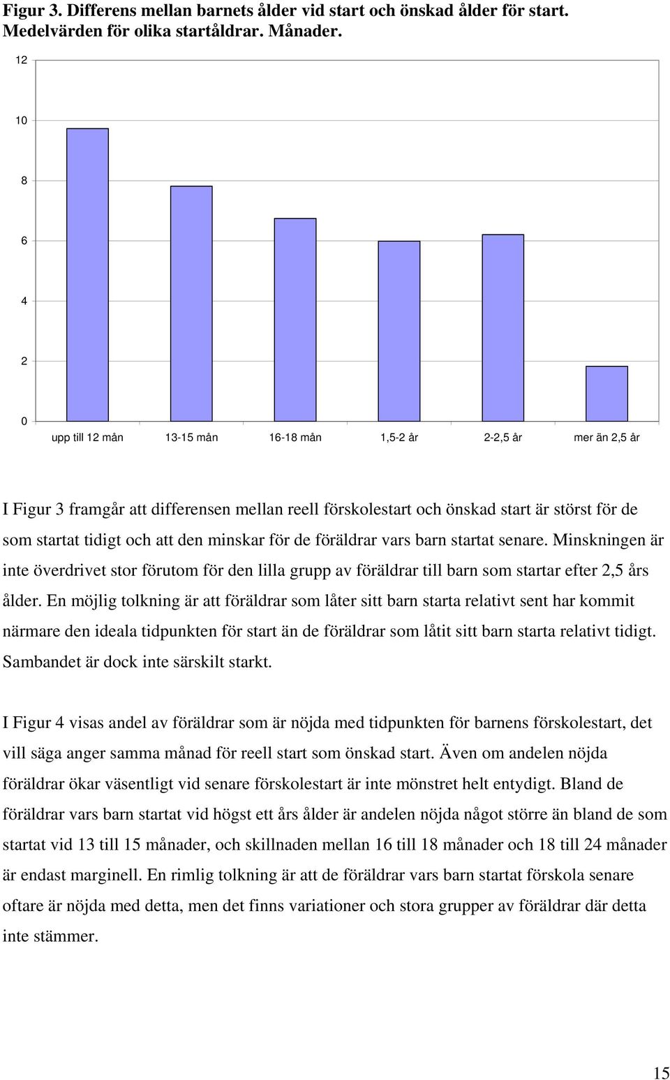 och att den minskar för de föräldrar vars barn startat senare. Minskningen är inte överdrivet stor förutom för den lilla grupp av föräldrar till barn som startar efter 2,5 års ålder.