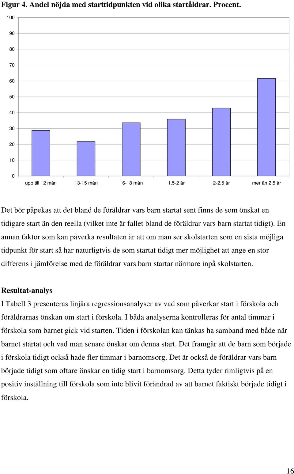 start än den reella (vilket inte är fallet bland de föräldrar vars barn startat tidigt).