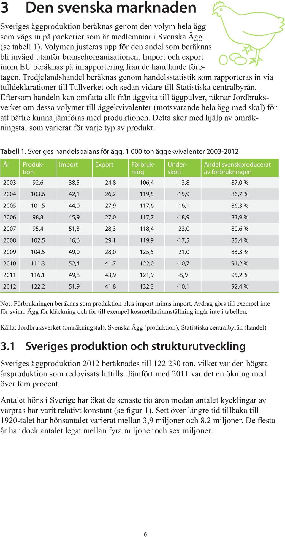 Tredjelandshandel beräknas genom handelsstatistik som rapporteras in via tulldeklarationer till Tullverket och sedan vidare till Statistiska centralbyrån.