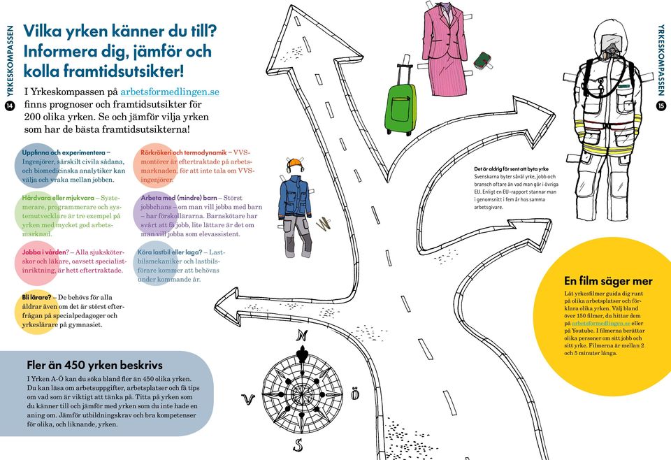 14 15 yrkeskompassen Uppfinna och experimentera Ingenjörer, särskilt civila sådana, och biomedicinska analytiker kan välja och vraka mellan jobben.