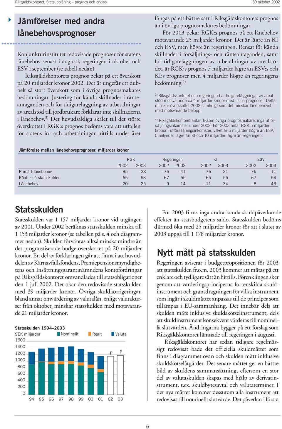 Justering för kända skillnader i ränteantaganden och för tidigareläggning av utbetalningar av arealstöd till jordbrukare förklarar inte skillnaderna i lånebehov.