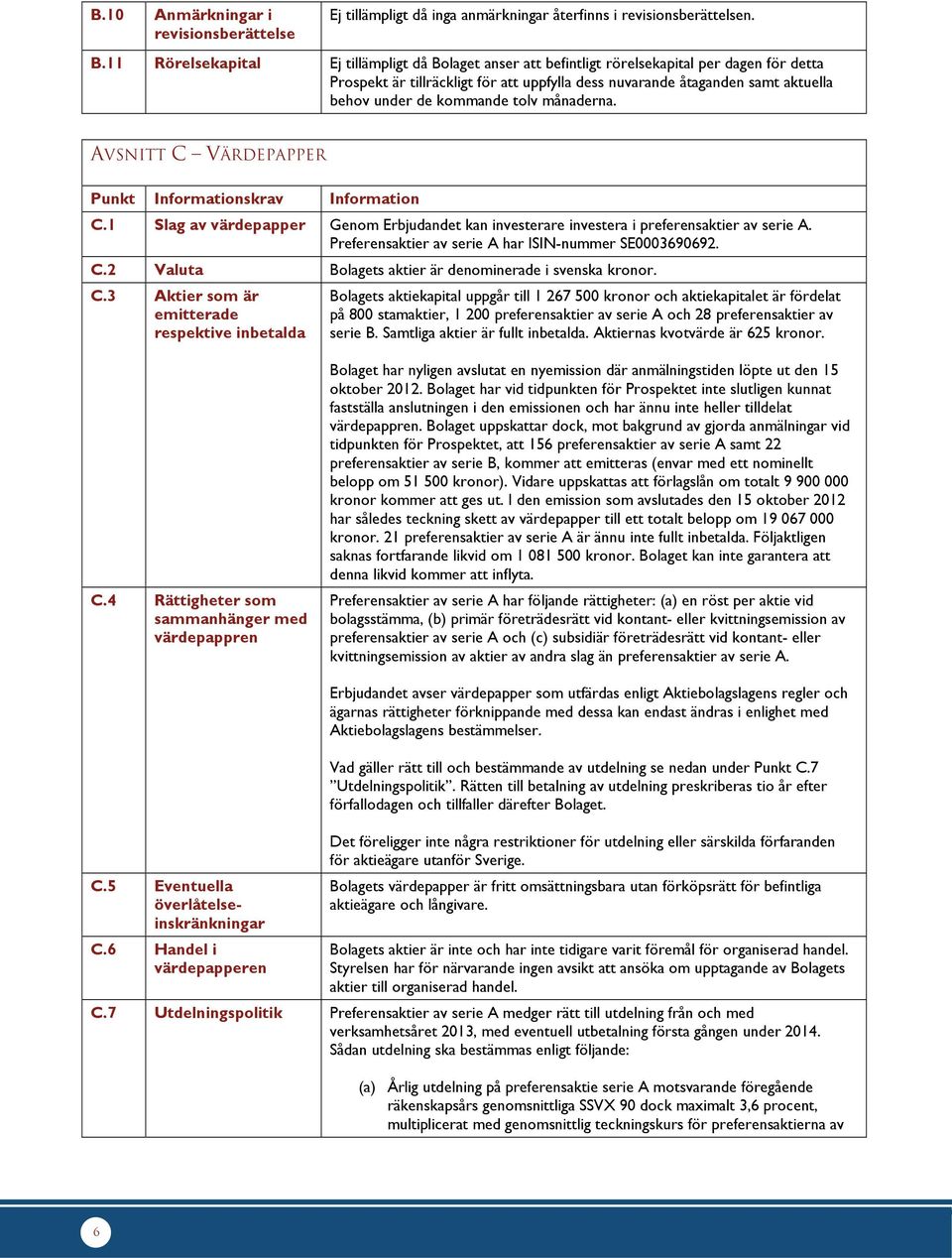 kommande tolv månaderna. AVSNITT C VÄRDEPAPPER Punkt Informationskrav Information C.1 Slag av värdepapper Genom Erbjudandet kan investerare investera i preferensaktier av serie A.