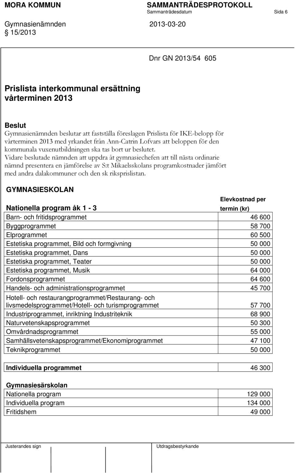 Vidare beslutade nämnden att uppdra åt gymnasiechefen att till nästa ordinarie nämnd presentera en jämförelse av S:t Mikaelsskolans programkostnader jämfört med andra dalakommuner och den sk