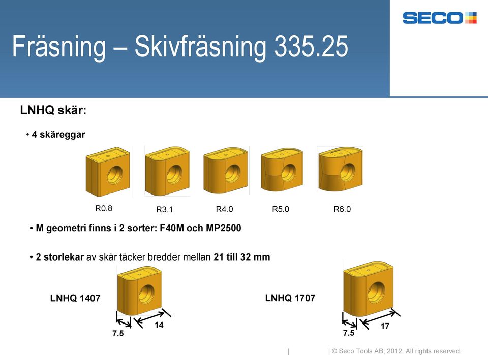 MP2500 2 storlekar av skär täcker bredder