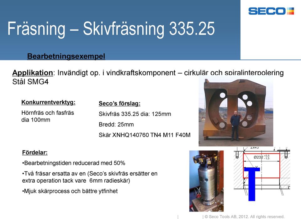 dia 100mm Seco s förslag: Skivfräs 335.