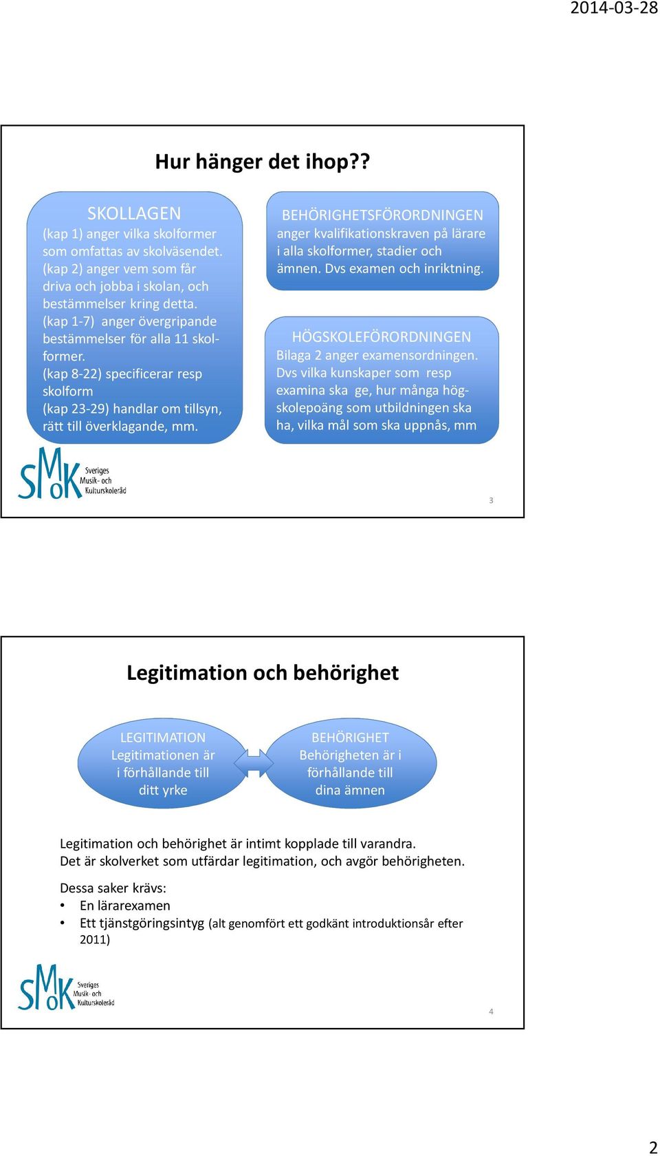 BEHÖRIGHETSFÖRORDNINGEN anger kvalifikationskraven på lärare i alla skolformer, stadier och ämnen. Dvs examen och inriktning. HÖGSKOLEFÖRORDNINGEN Bilaga 2 anger examensordningen.