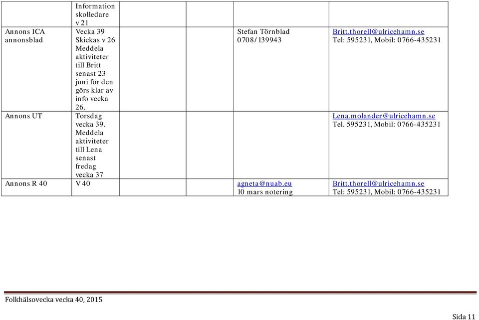 Meddela aktiviteter till Lena senast fredag vecka 37 Stefan Törnblad 0708/139943 Annons R 40 V 40 agneta@nuab.