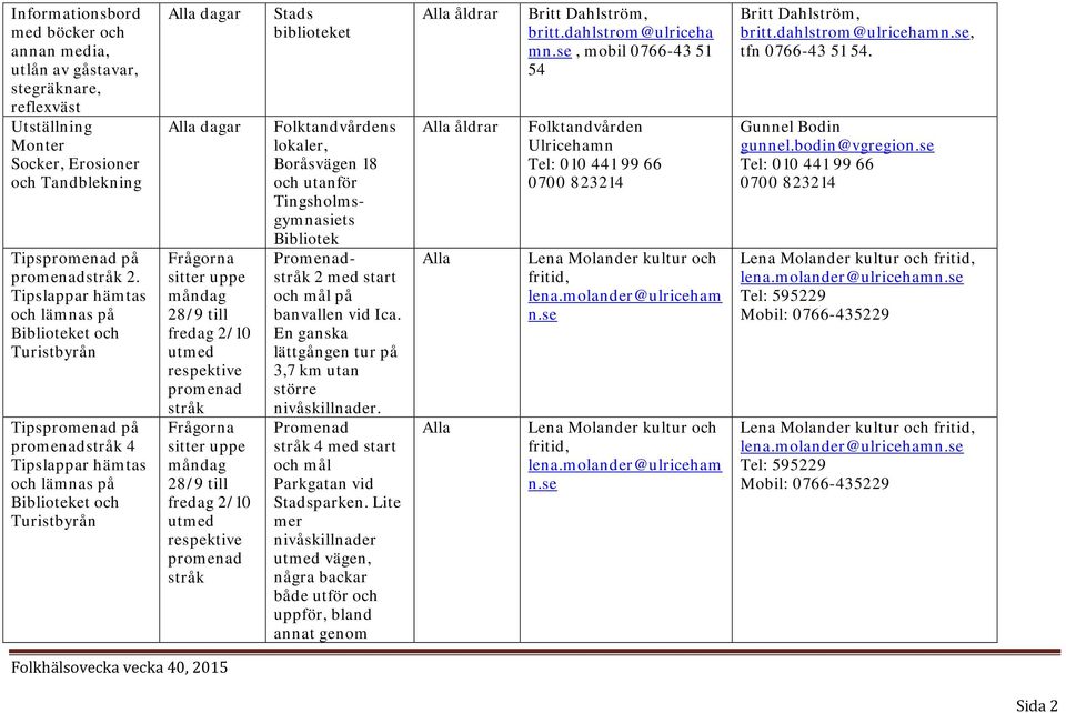 måndag till fredag 2/10 utmed respektive promenad stråk Frågorna sitter uppe måndag till fredag 2/10 utmed respektive promenad stråk Stads biblioteket Folktandvårdens lokaler, Boråsvägen 18 och