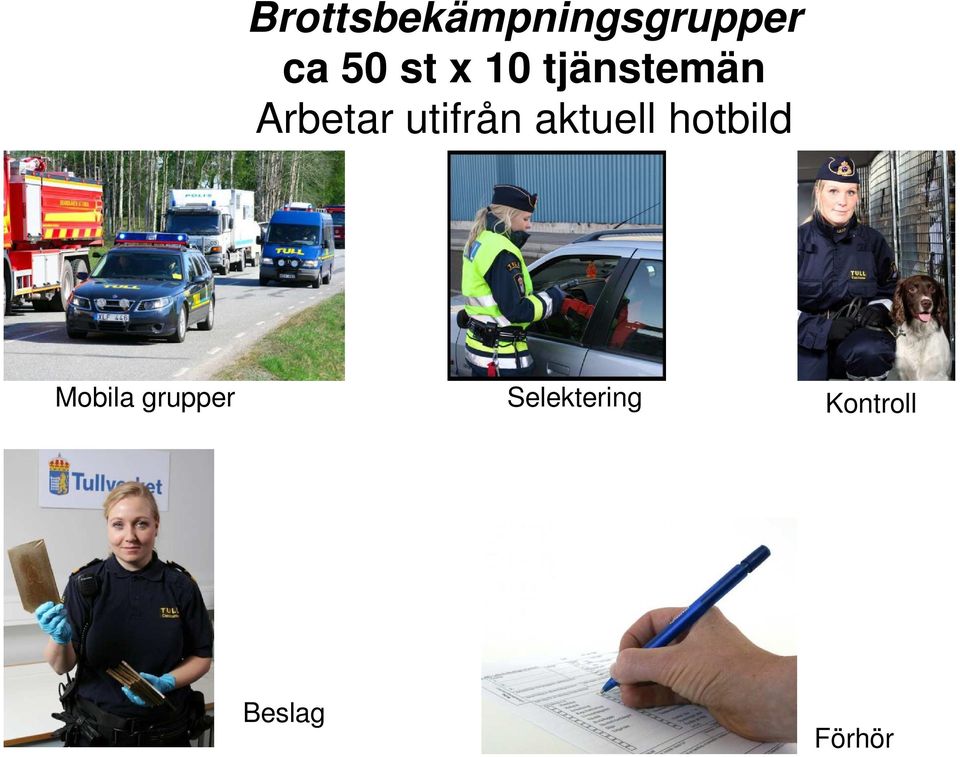 utifrån aktuell hotbild Mobila