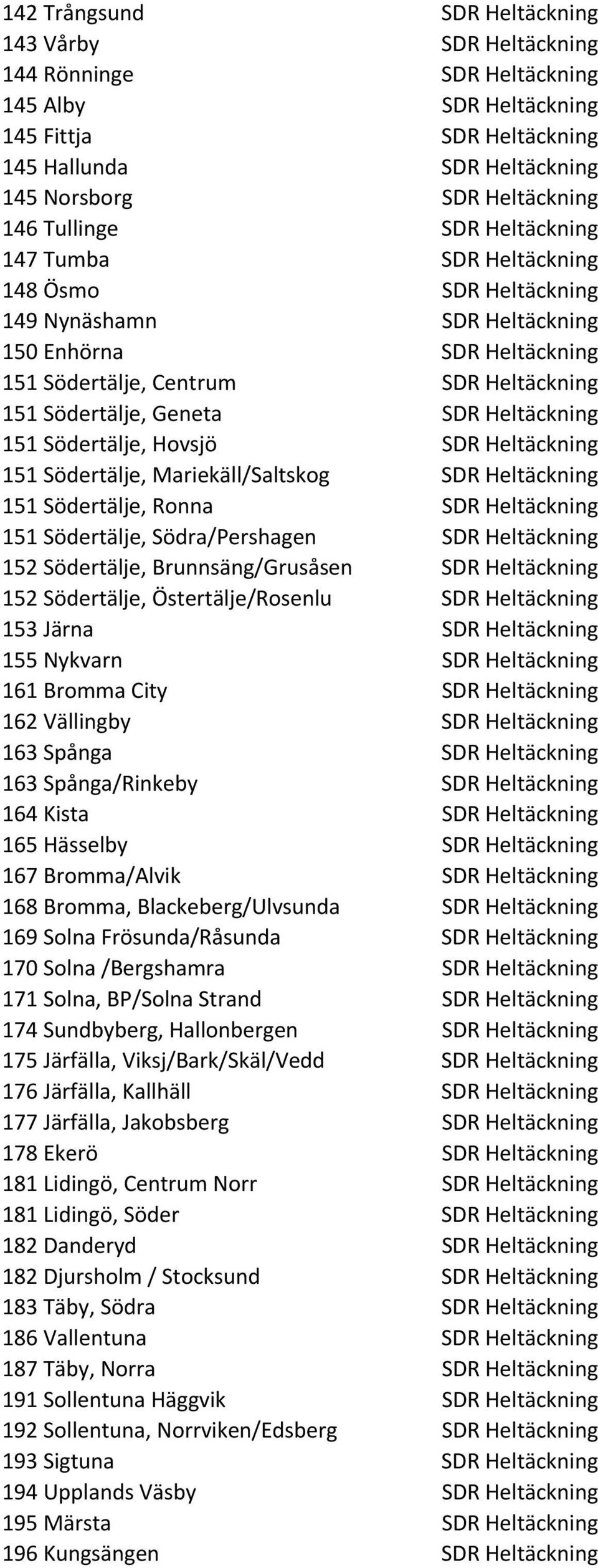 SDR Heltäckning 151 Södertälje, Hovsjö SDR Heltäckning 151 Södertälje, Mariekäll/Saltskog SDR Heltäckning 151 Södertälje, Ronna SDR Heltäckning 151 Södertälje, Södra/Pershagen SDR Heltäckning 152