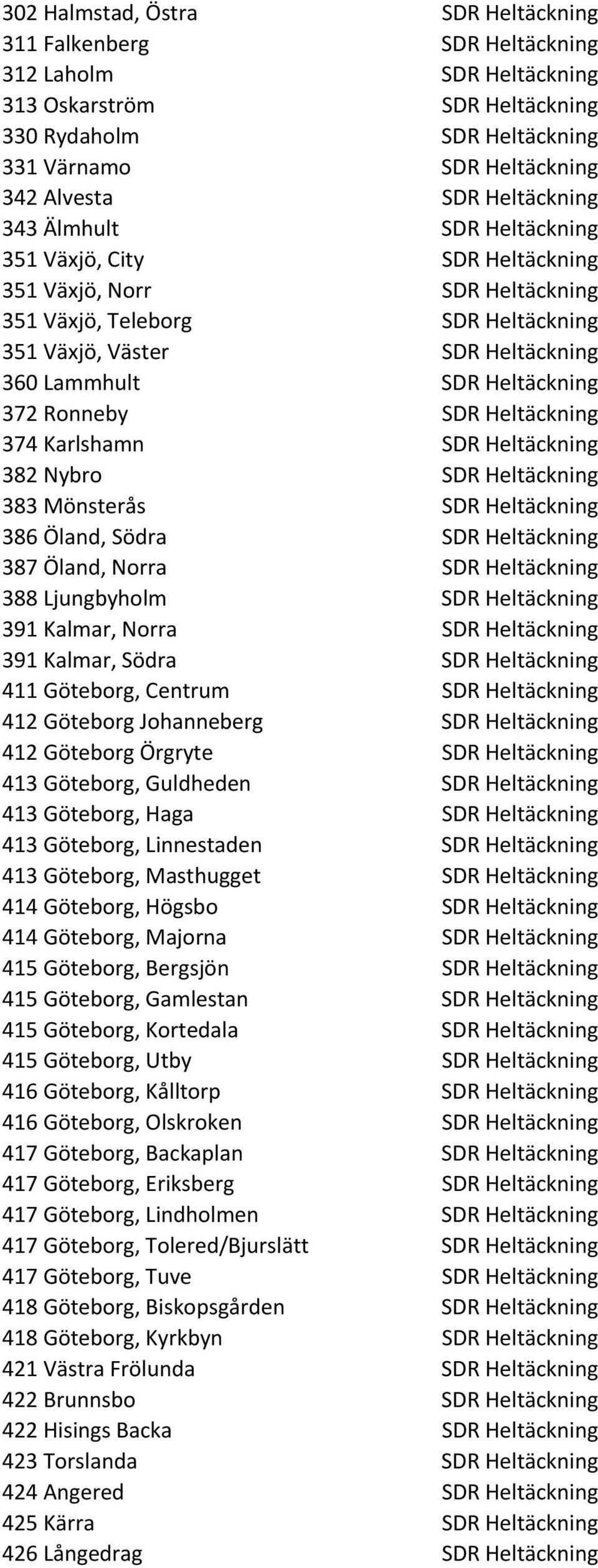 Heltäckning 372 Ronneby SDR Heltäckning 374 Karlshamn SDR Heltäckning 382 Nybro SDR Heltäckning 383 Mönsterås SDR Heltäckning 386 Öland, Södra SDR Heltäckning 387 Öland, Norra SDR Heltäckning 388