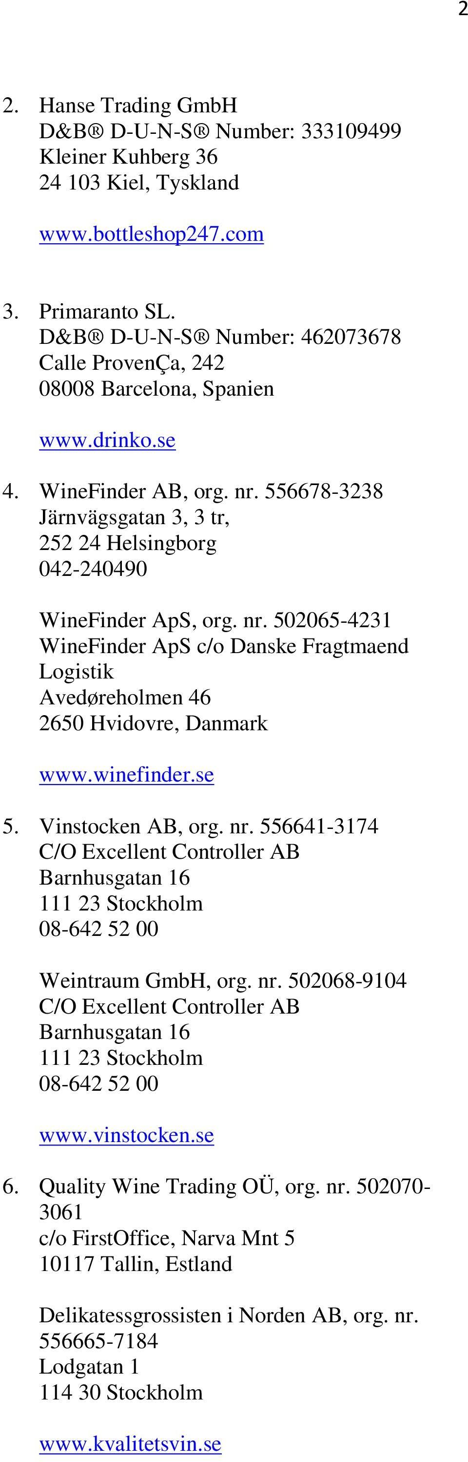 556678-3238 Järnvägsgatan 3, 3 tr, 252 24 Helsingborg 042-240490 WineFinder ApS, org. nr. 502065-4231 WineFinder ApS c/o Danske Fragtmaend Logistik Avedøreholmen 46 2650 Hvidovre, Danmark www.