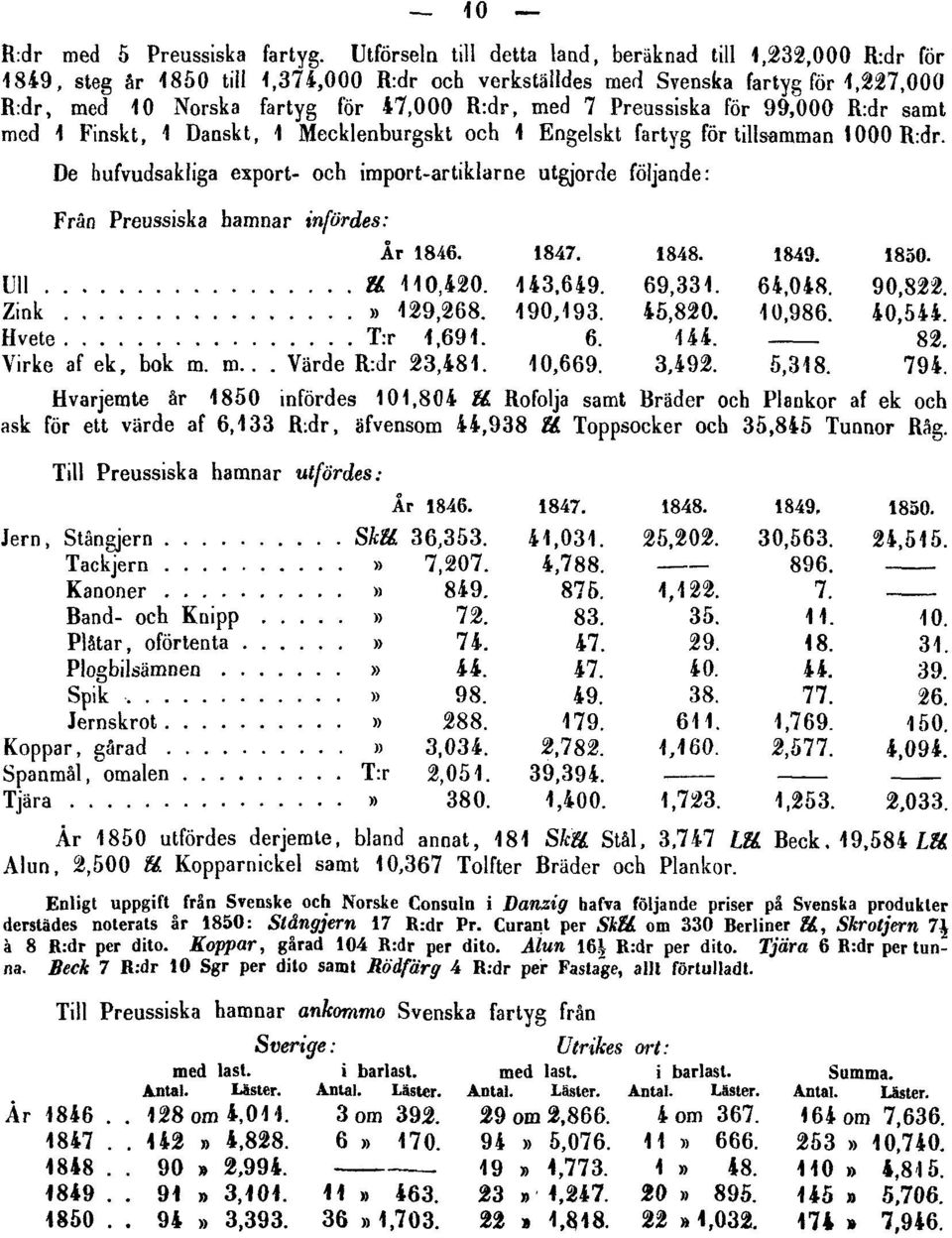 Preussiska för 99,000 R:dr samt med 1 Finskt, 1 Danskt, 1 Mecklenburgskt och 1 Engelskt fartyg för tillsamman 1000 R:dr.