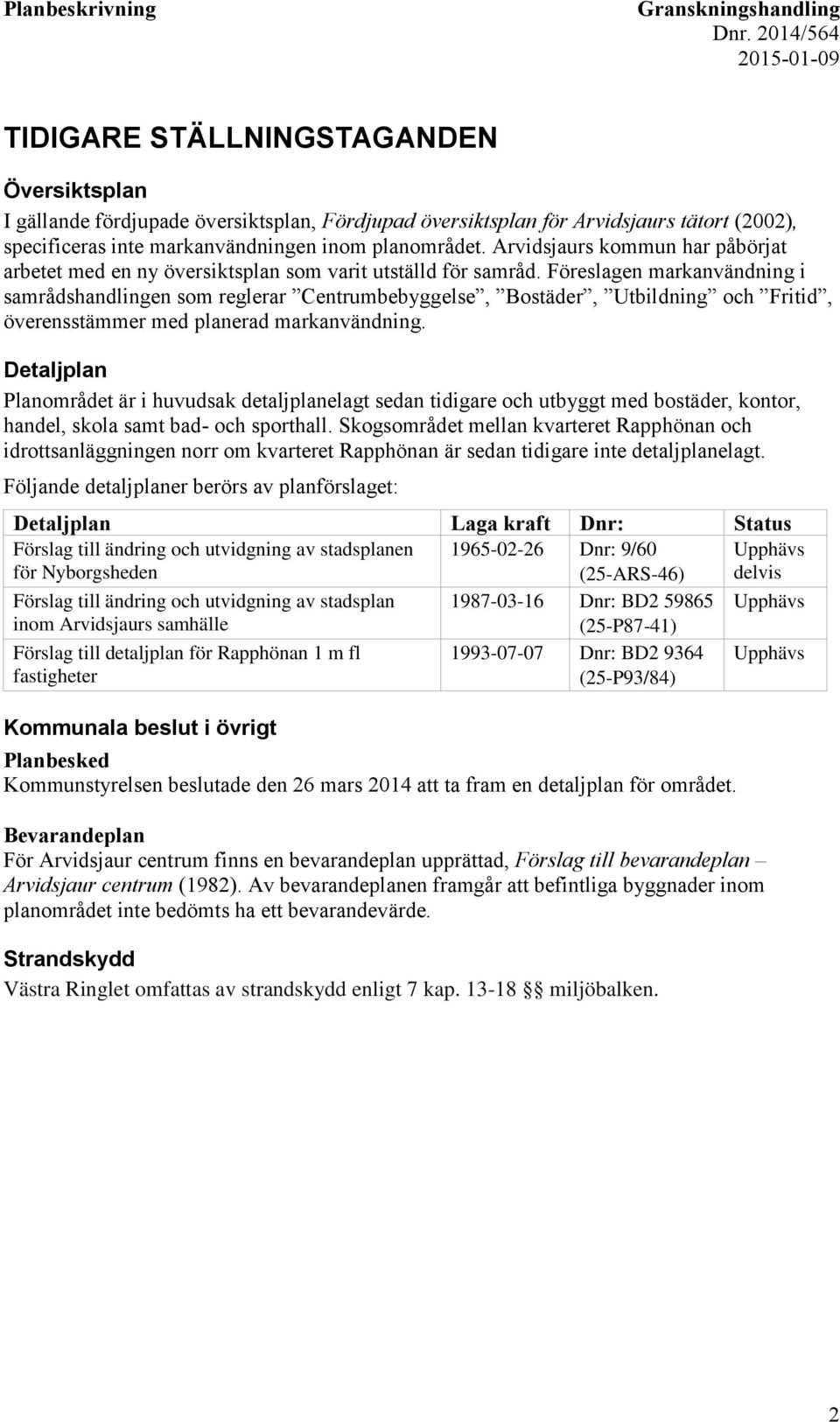 Föreslagen markanvändning i samrådshandlingen som reglerar Centrumbebyggelse, Bostäder, Utbildning och Fritid, överensstämmer med planerad markanvändning.