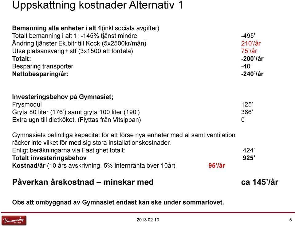 Frysmodul 125 Gryta 80 liter (176 ) samt gryta 100 liter (190 ) 366 Extra ugn till dietköket.