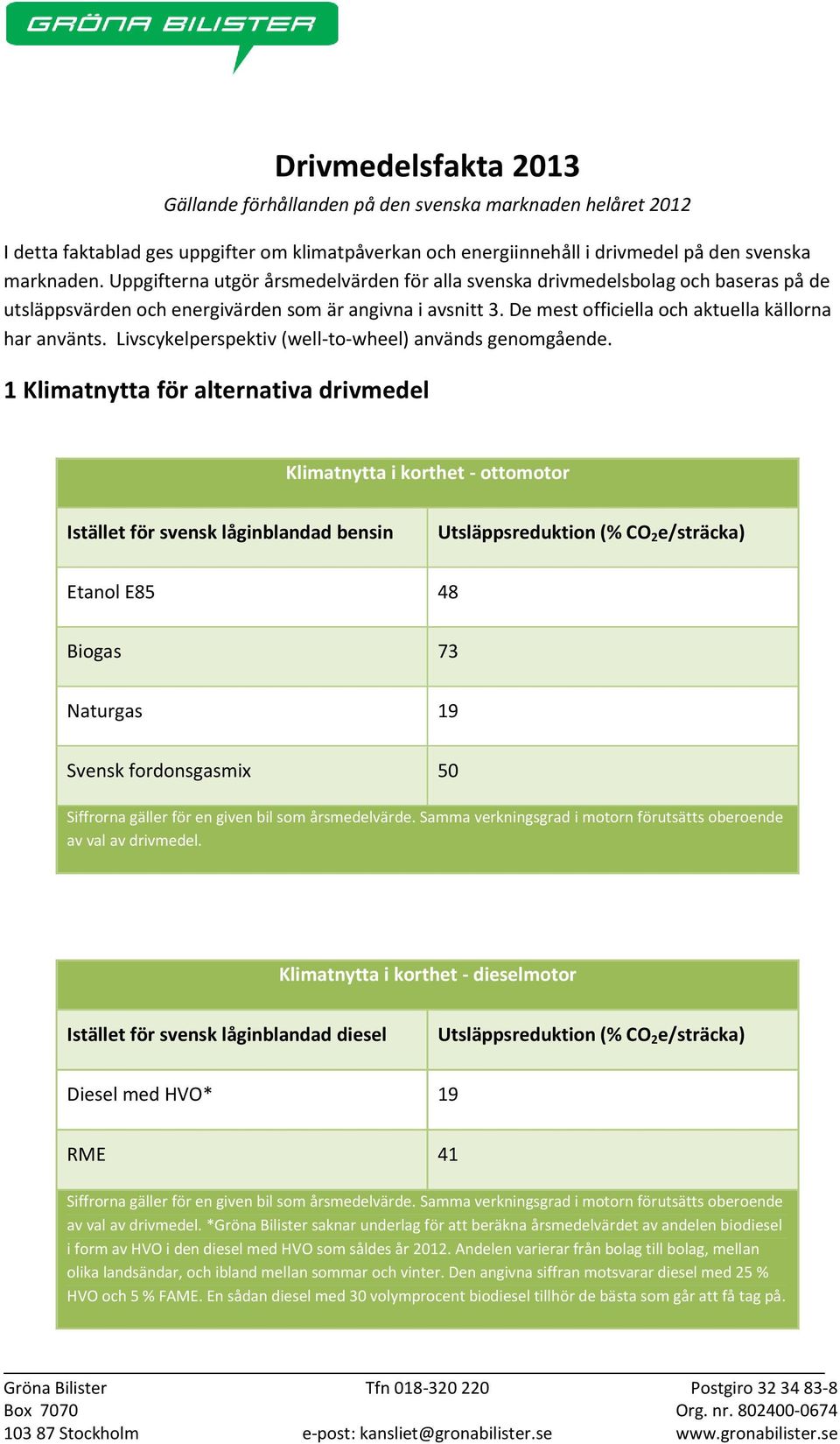 Livscykelperspektiv (well-to-wheel) används genomgående.