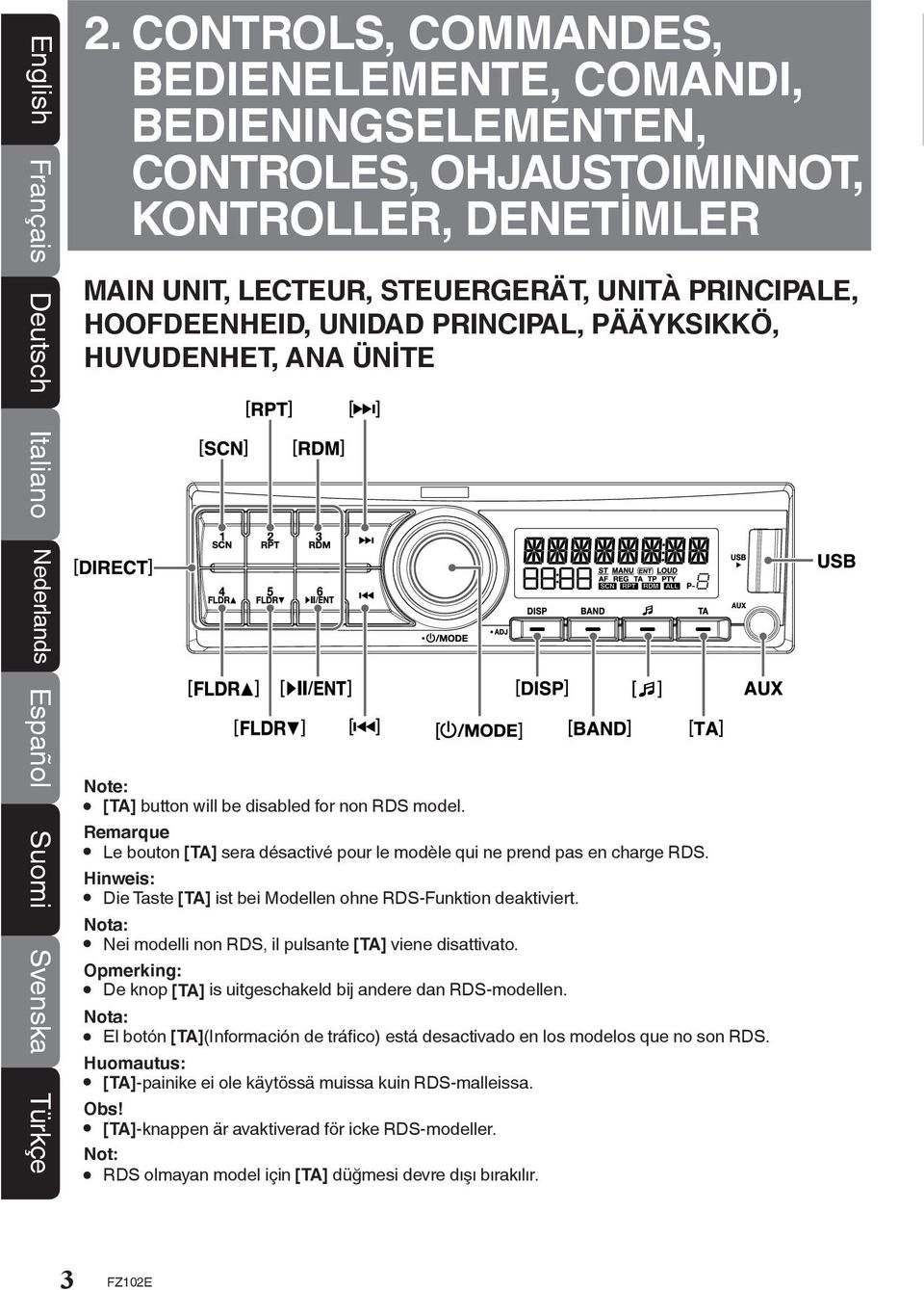 PRINCIPAL, PÄÄYKSIKKÖ, HUVUDENHET, ANA ÜNİTE Note: [TA] button will be disabled for non RDS model. Remarque Le bouton [TA] sera désactivé pour le modèle qui ne prend pas en charge RDS.