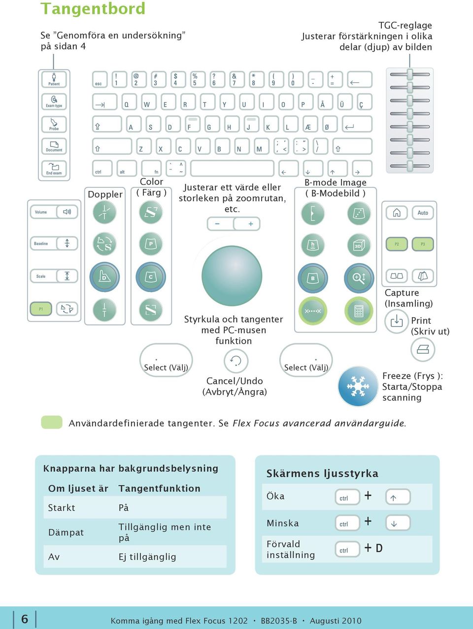 B-mode Image ( B-Modebild ) Capture (Insamling) Styrkula och tangenter med PC-musen funktion Välj Print (Skriv ut) Select (Välj) Select (Välj) Freeze (Frys ): Starta/Stoppa