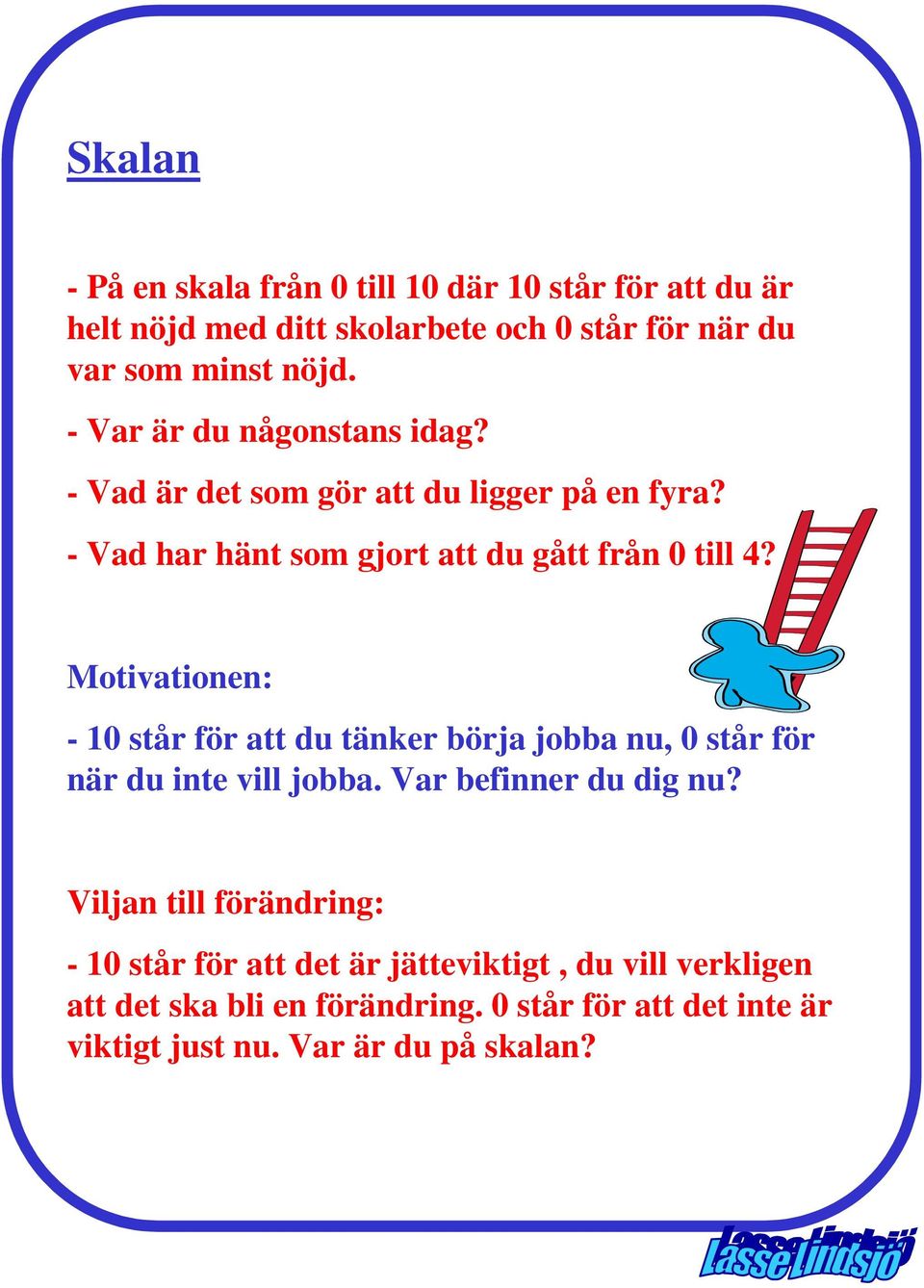 Motivationen: - 10 står för att du tänker börja jobba nu, 0 står för när du inte vill jobba. Var befinner du dig nu?