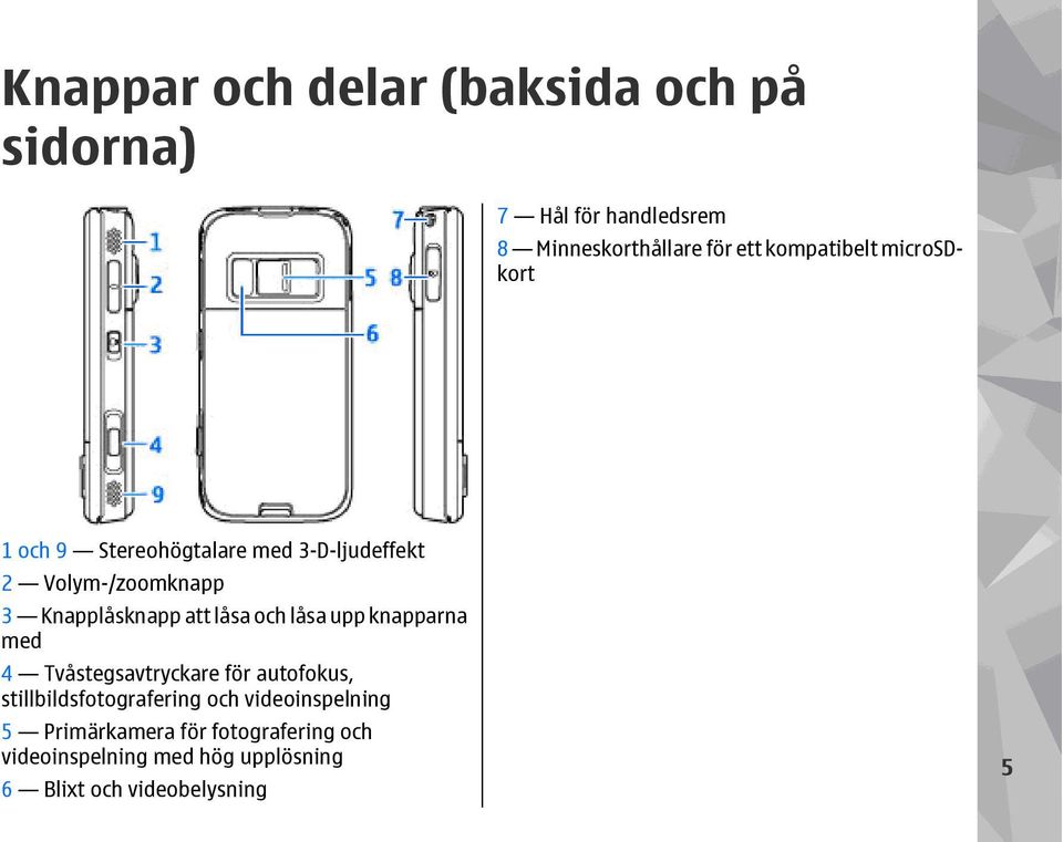 att låsa och låsa upp knapparna med 4 Tvåstegsavtryckare för autofokus, stillbildsfotografering och