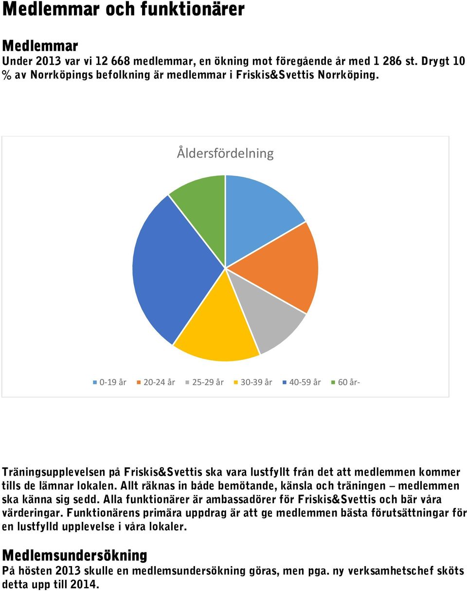 Allt räknas in både bemötande, känsla och träningen medlemmen ska känna sig sedd. Alla funktionärer är ambassadörer för Friskis&Svettis och bär våra värderingar.